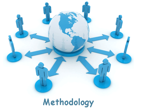 Audit Methodology